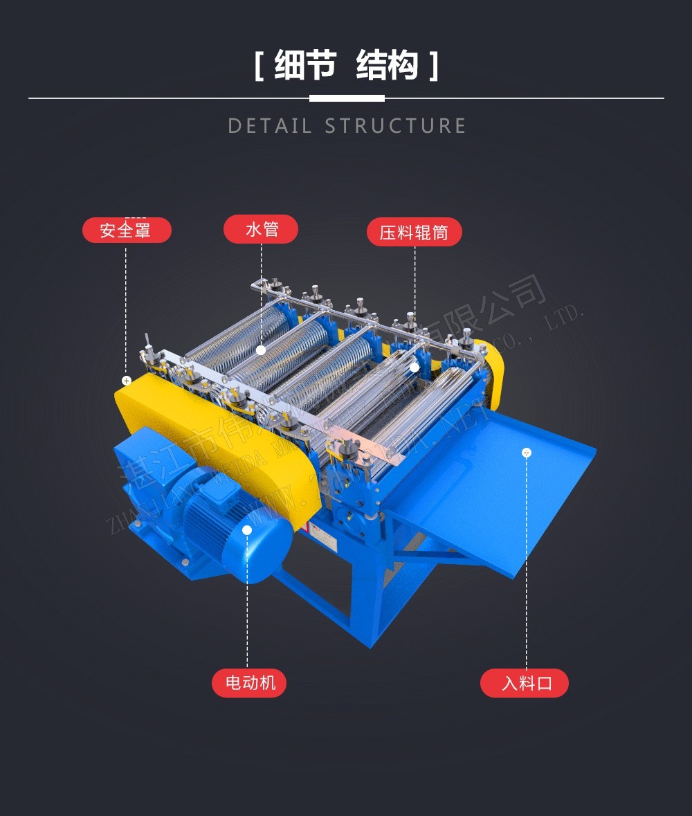 五合一壓片機